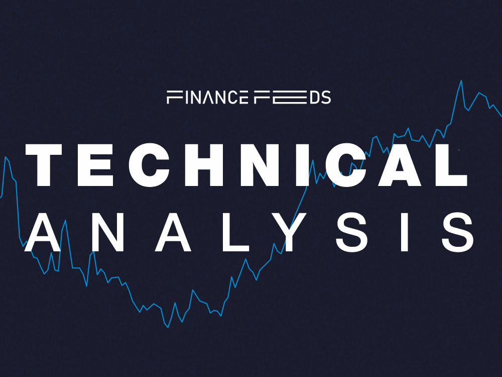USDCHF Breakout Alert: Bulls Target 0.8040 as Resistance…